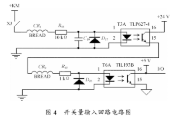 基于DSP器件TMS320F2407和CAN总线实现微机保护测控装置的应用方案,o4YBAF_j-KqAEOAVAABc9JS9GZI217.png,第5张