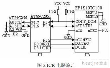 基于EP1K10TC100-3 FPGA和微控制器实现数据采集系统的应用方案,第3张