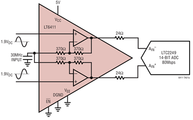 差分放大器LT6402和LT6411的功能特点及应用,o4YBAF_kA6qAOfv6AABvxmPdd7s198.png,第2张