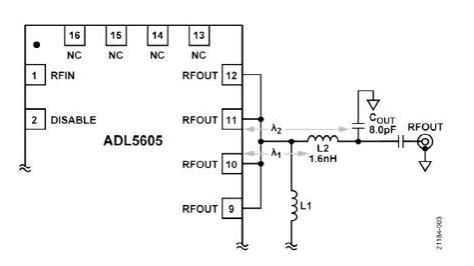 USB供电、915 MHz ISM无线电频段、具有过温管理功能的1W功率放大器,o4YBAF_qjWaASBt1AACJvgEQI70898.png,第4张