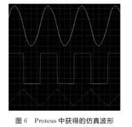 基于四运算放大器LM324实现信号发生器的应用方案设计,第9张