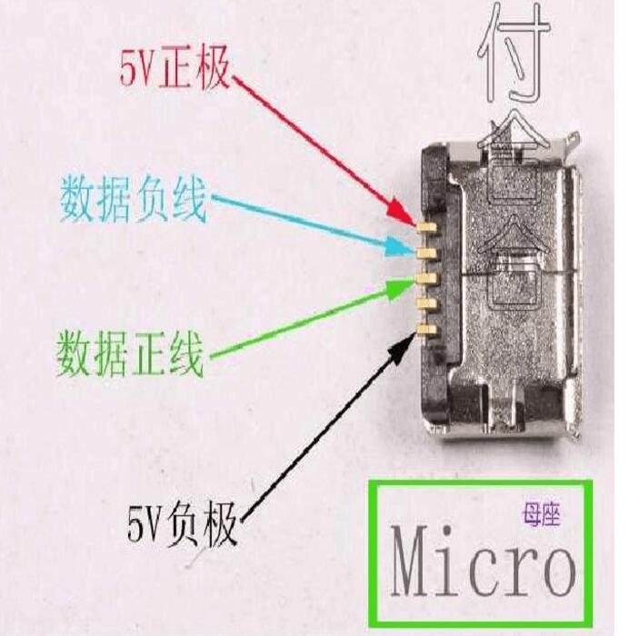 micro usb接口定义图_micro usb接线图,micro usb接口定义图_micro usb接线图,第11张