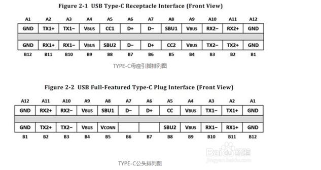 typec接口的otg线自制教程分享,typec接口的otg线自制教程分享,第2张