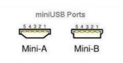 mini usb和micro usb的区别,mini usb和micro usb的区别,第2张