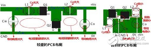 在开关电源模块中抑制电磁干扰有哪些对策？,在开关电源模块中抑制电磁干扰有哪些对策？,第3张