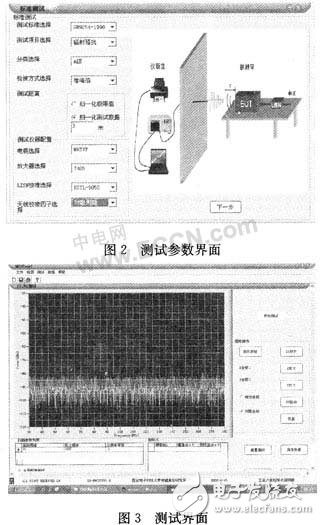 电磁兼容自动测试系统是怎样构成的？有什么功能？,电磁兼容自动测试系统是怎样构成的？有什么功能？,第3张