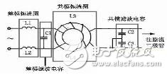 移动通信基站产品的电磁抗扰验证有什么方法？,移动通信基站产品的电磁抗扰验证有什么方法？,第2张