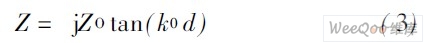 有源频率选择表面的基本结构是什么？用于电磁兼容是否可行？,有源频率选择表面的基本结构是什么？用于电磁兼容是否可行？,第7张