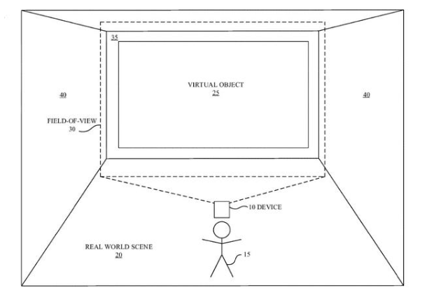 苹果AR眼镜的最新专利先知道,o4YBAGA0YgmAZ80VAADmcmOH-h0823.png,第3张