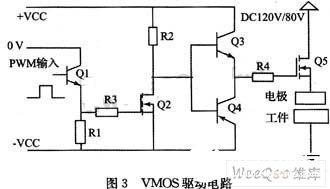 基于FPGA cylone II芯片实现智能脉冲电源的设计,第5张