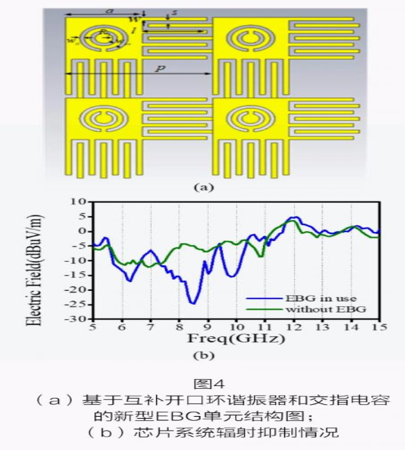 5G通信天线系统中电磁兼容解决方案,o4YBAGA0ZgOAT19SAAR6pmxtMqY399.png,第5张