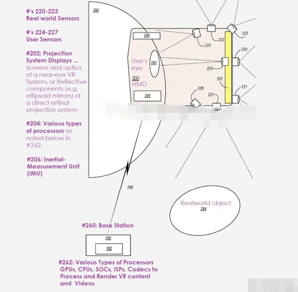 苹果MR头显新专利，与基站的本地无线串流模式,o4YBAGA1u-WAfMVdAAM1VKi7dg0626.png,第3张