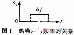 阻容元件对音响设备的影响及如何进行合理的选用,第2张