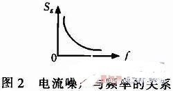 阻容元件对音响设备的影响及如何进行合理的选用,第4张