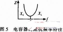 阻容元件对音响设备的影响及如何进行合理的选用,第9张