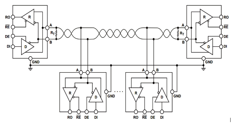 RS485的关键特性信号电平阈值电压工作模式,o4YBAGA_Sd2ADNvvAAGugcq-6wc443.png,第4张