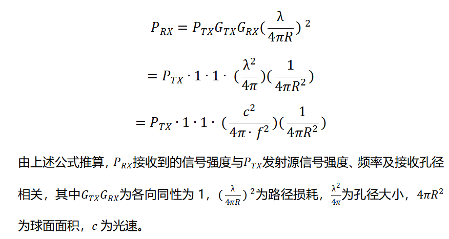 3GPP中关于NR MIMO研究内容及特点总结分析,o4YBAGAvfbmAQwF6AACD2KixrIw532.png,第3张