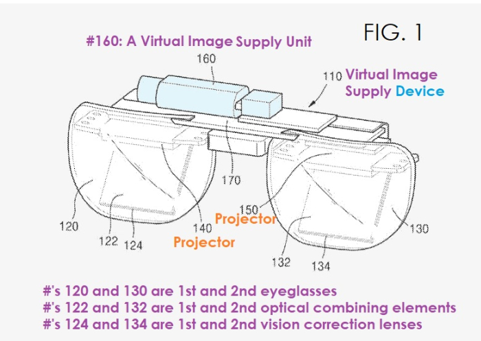 三星ARVR眼镜新专利，可将视力矫正镜片放置在智能眼镜中,o4YBAGBAPTGASZ4lAAQgBiuwq9A450.png,第2张