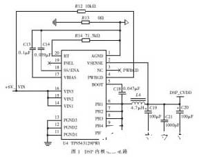基于EPIC12和TMS320C6713B实现数字电路电源系统的设计,基于EPIC12和TMS320C6713B实现数字电路电源系统的设计,第2张