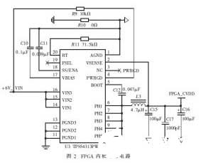 基于EPIC12和TMS320C6713B实现数字电路电源系统的设计,第3张