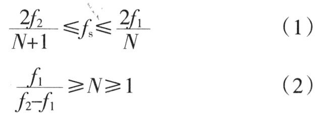 基于TMS320F2812 DSP芯片的航空电源稳定性自我测试诊断方案,第5张