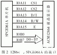 基于单片机和EPM7128SLC84-15芯片实现电动自行车充电系统的设计,第3张