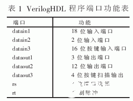 基于单片机和EPM7128SLC84-15芯片实现电动自行车充电系统的设计,第6张