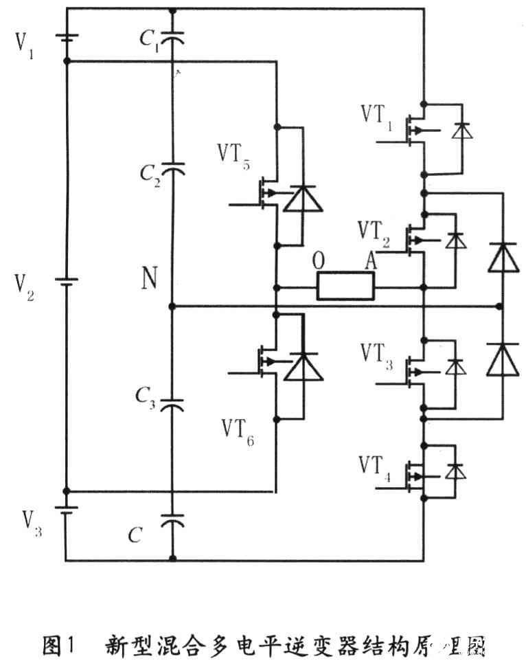 基于DSP TMS320LF2407控制芯片的不对称混合多电平逆变器,基于DSP TMS320LF2407控制芯片的不对称混合多电平逆变器,第2张
