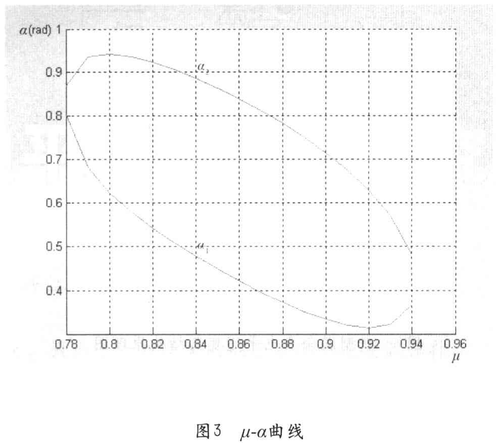 基于DSP TMS320LF2407控制芯片的不对称混合多电平逆变器,第9张