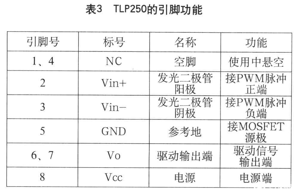 基于DSP TMS320LF2407控制芯片的不对称混合多电平逆变器,第10张