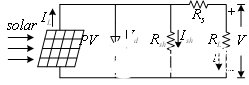 基于TMS320LF2407数字信号控制器优化太阳能MPPT控制,基于TMS320LF2407数字信号控制器优化太阳能MPPT控制,第2张