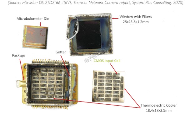 基于海康威视DS-2TD2166-15V1热成像网络摄像机深度评测,基于海康威视DS-2TD2166-15/V1热成像网络摄像机深度评测,第6张