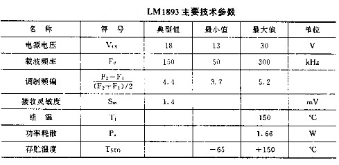 电力线载波通信(LMl893)集成电路,电力线载波通信(LMl893)集成电路,第3张