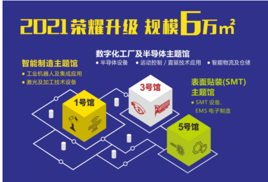 2021 EeIE智博会，全新智能制造体验火热登场，这个7月等你来！,o4YBAGC15BOAJCueAAH-1Icjn4c101.png,第2张