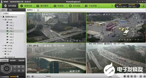 视频监控管理平台系统的结构组成、特点及应用,第3张