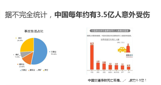 ZLG M1808 AI核心板提供嵌入式+AI的司机行为检测方案,图片1.png,第2张