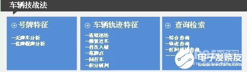 反恐智能化应急指挥防控体系的建设及应用优势与特点分析,第7张