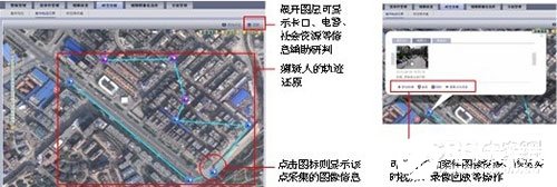 反恐智能化应急指挥防控体系的建设及应用优势与特点分析,第6张