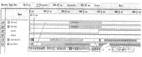 基于EPF10K100EQ 240-132和Booth编码实现位浮点阵列乘法器的设计,第14张