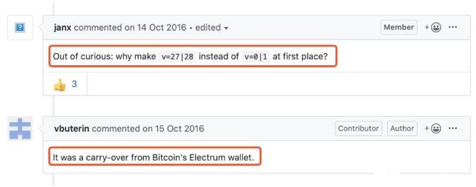 基于ECDSA原理的FISCO BCOS交易签名算法解析,基于ECDSA原理的FISCO BCOS交易签名算法解析,第8张