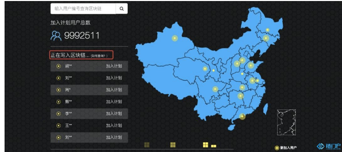 区块链在公益上怎样防止作恶,区块链在公益上怎样防止作恶,第3张