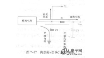 典型π型RC滤波电路交流电流示意图分析,典型π型RC滤波电路交流电流示意图分析,第2张