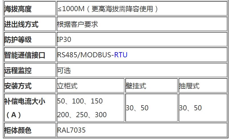 ANAPF有源滤波器的工作原理和技术参数,第4张