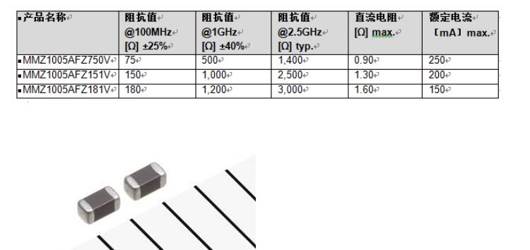 EMC对策元件片式磁珠的特点及应用,第2张