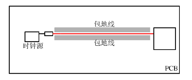 关于EMC问题的测试,关于EMC问题的测试,第7张