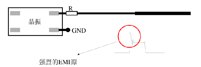 关于EMC问题的测试,关于EMC问题的测试,第11张