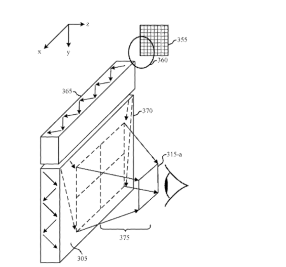 利用反射镜角度，苹果研发了一种提升AR视场角的方案,利用反射镜角度，苹果研发了一种提升AR视场角的方案,第4张