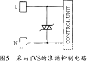 小家电控制板的电磁兼容解决方案,第6张