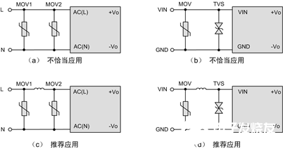 电源的前端防浪涌电路如何设计,第3张