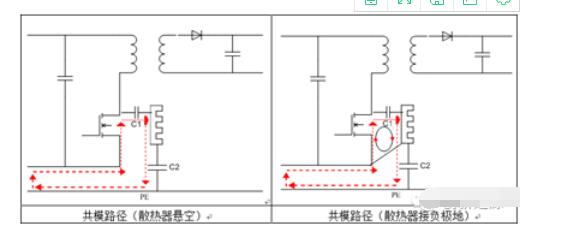 电源EMI典型路径和应对措施,第4张